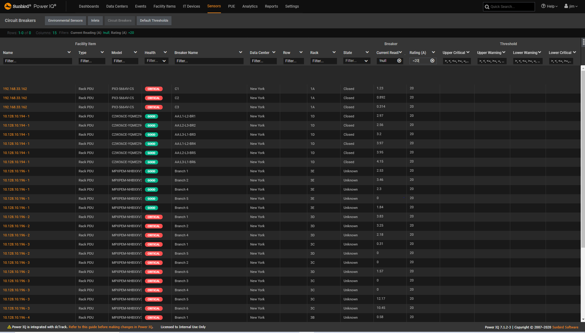 Rack PDU Circuit Breaker Threshold Monitoring and Reporting Sunbird DCIM